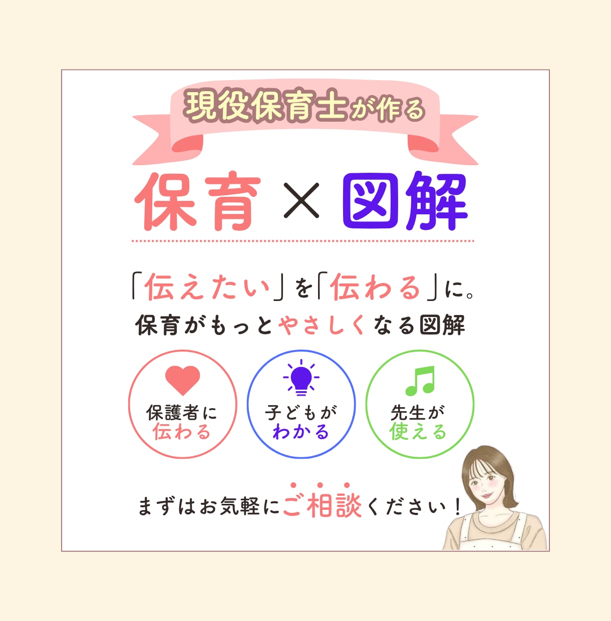保育×図解。現役保育士が、伝わる図解を制作します 「伝えたい」を「伝わる」に。保育がもっとやさしくなる図解。 イメージ1