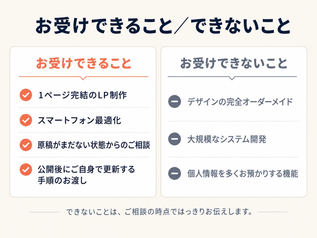 開業・新規事業のLPを1〜2週間で制作します Webが初めての方へ。専門用語なしで、公開まで伴走します イメージ2