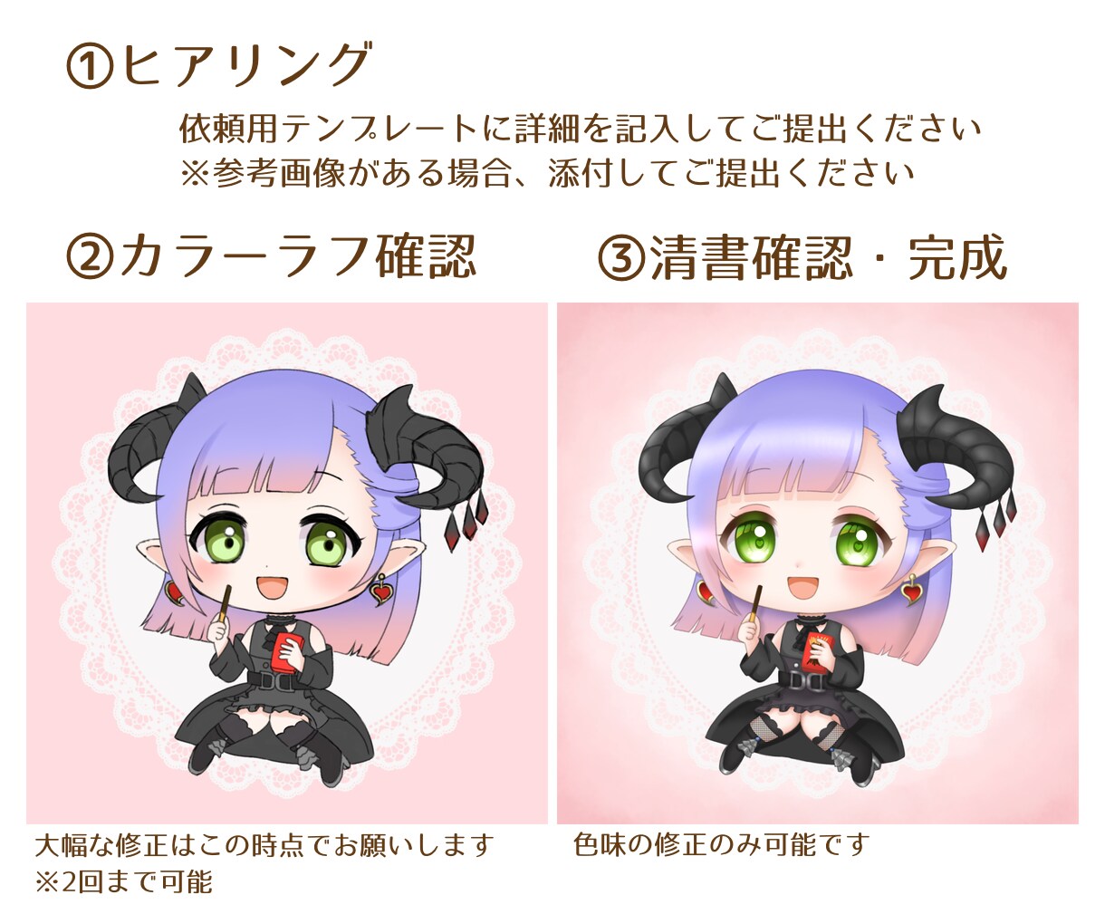 商用利用◎可愛いミニキャラ描きます ◇アイコン・グッズ・Vtuberさんの動画や配信に◇ イメージ2
