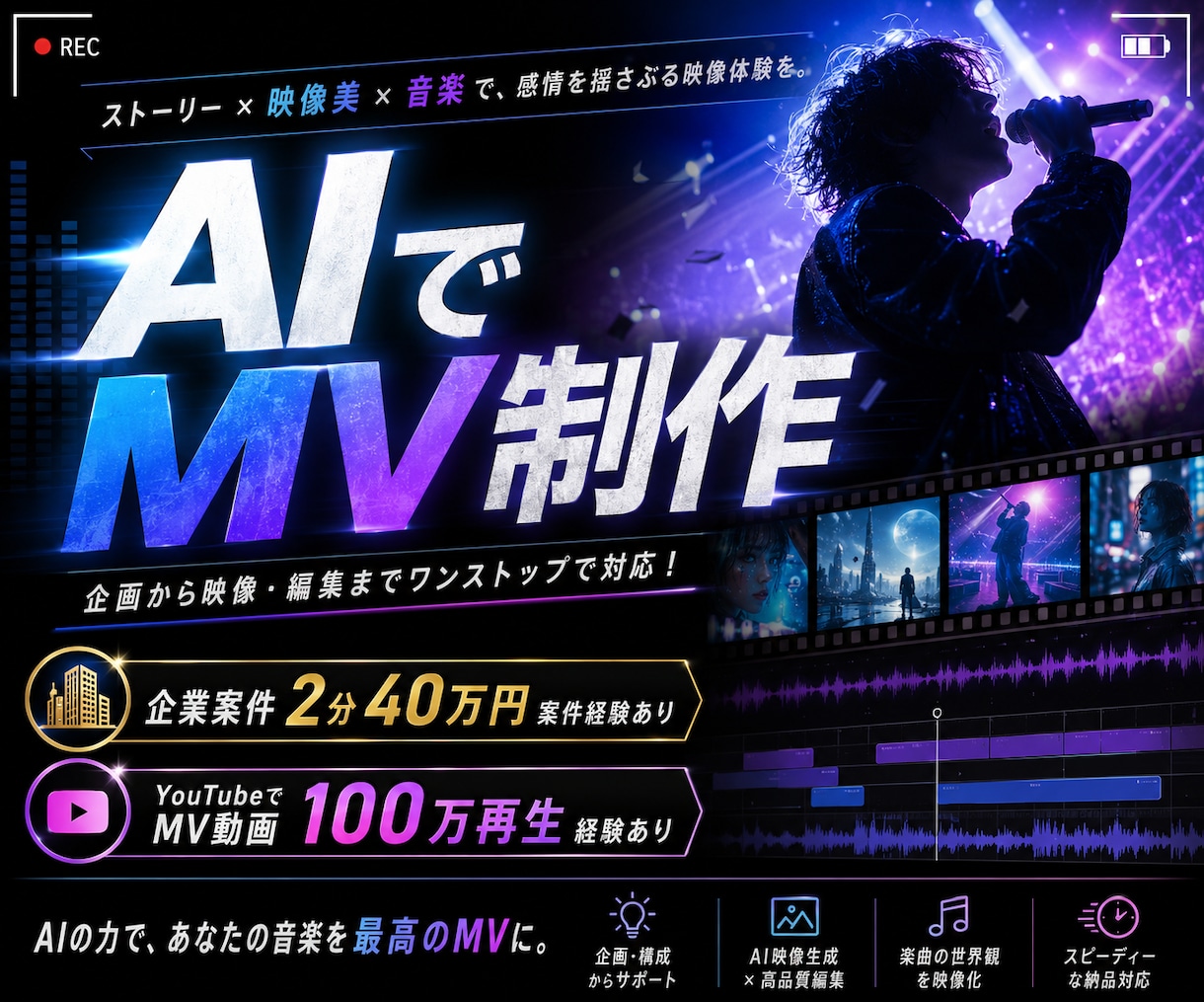 AIでスピード＆高クオリティでMV制作します AIでスピード＆高クオリティでMV制作 イメージ1