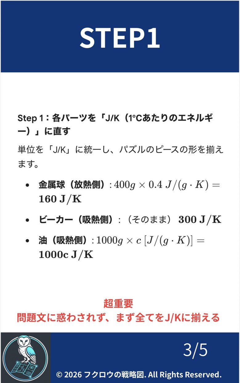 過去問丸投げOK！計算の行間埋めます わからない計算問題は丸投げで次の勉強へ！【計算問題の戦略図】 イメージ3