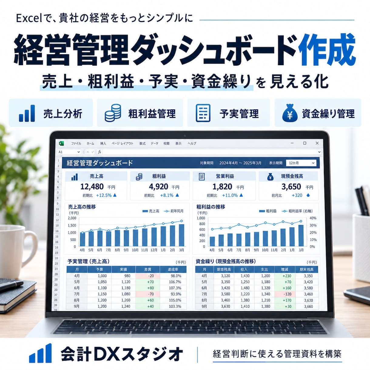 経営管理ダッシュボードを作成します 売上・粗利益・予実・資金繰りを見える化 イメージ1