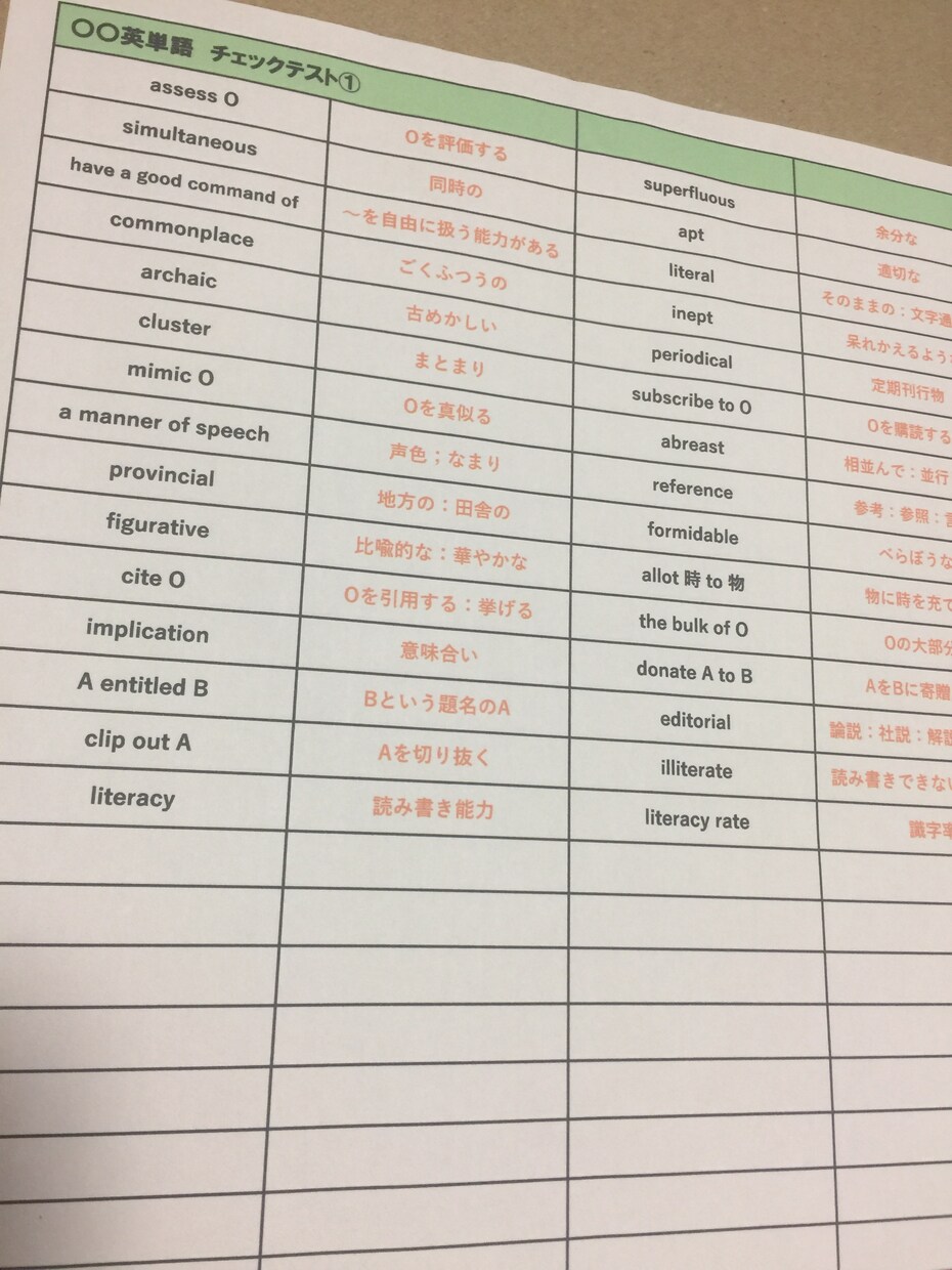 英単語帳や参考書のチェックテスト作成します 日々の学習や小テストに！赤シートで消える最強の学習ツール！ イメージ2