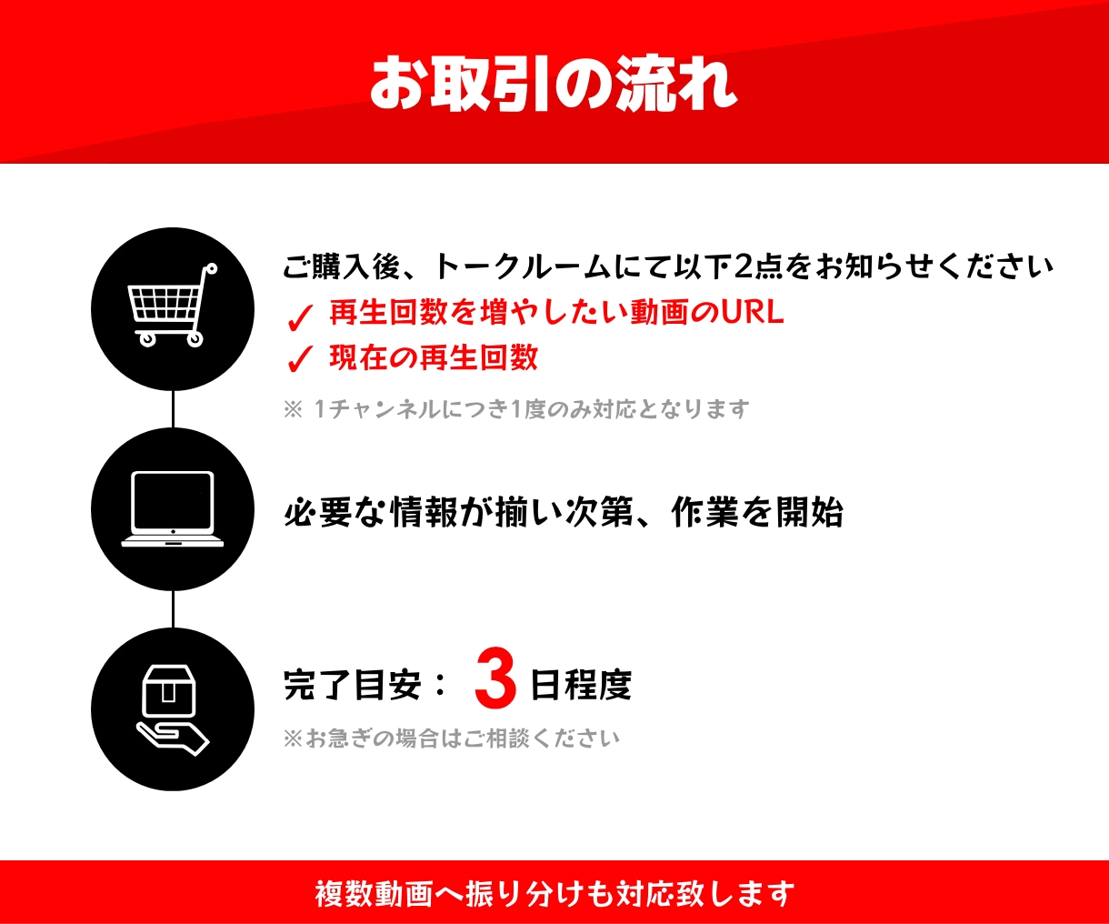 YouTube動画の再生回数を1000回増やします YouTube｜ユーチューブ｜日本エリア｜拡散｜宣伝｜シェア イメージ3