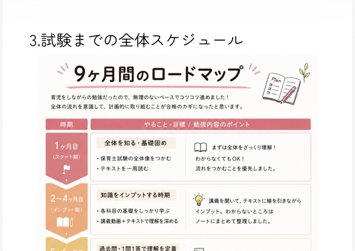 保育士試験 9ヶ月で合格┊勉強法公開します 何から始めたらよいかわからないあなたへ イメージ3