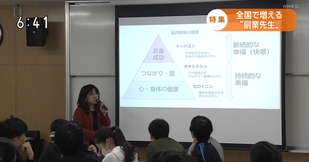 NHK特集のコーチがあなたの目標達成を応援します 米国2万人育成実績！NHK特集のコーチがあなたと二人三脚✨️ イメージ2