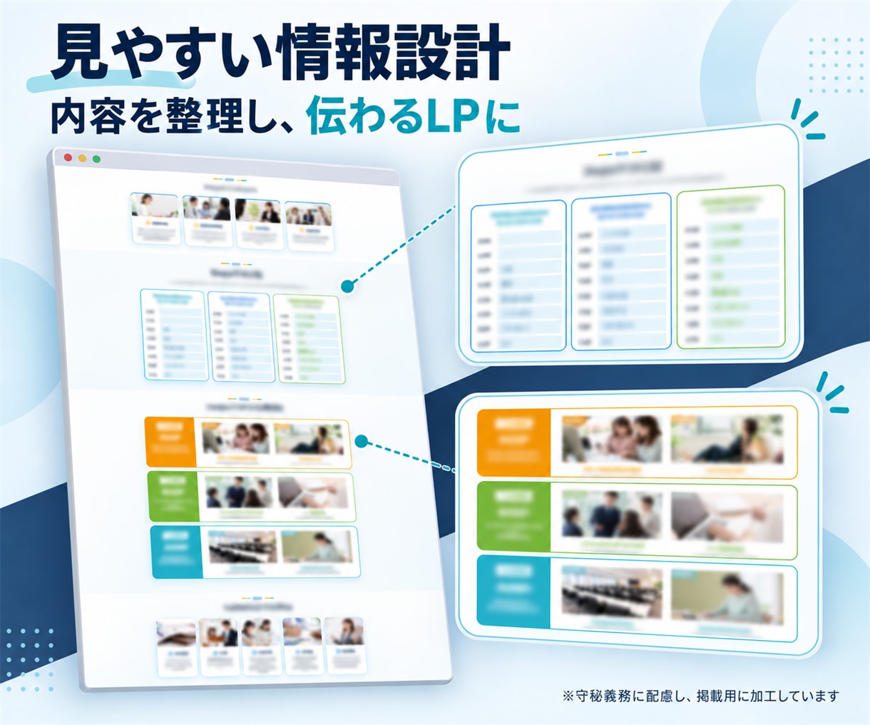 支給デザインからLPを丁寧にコーディングします レスポンシブ対応・制作データ一式を納品します イメージ3