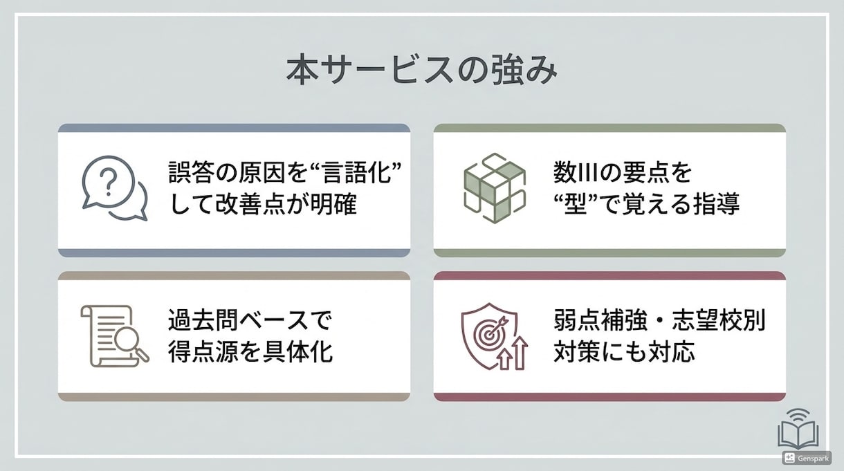 現役塾講師×理系大生が高校数学を解説します 原因→型→再発防止でミス率を下げる イメージ5