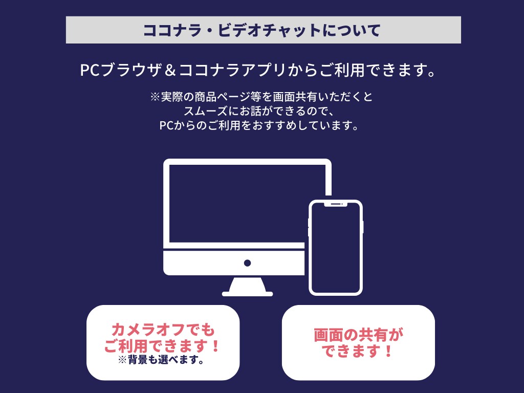 Amazon売上が伸びない理由30分で言語化します 構造の見直しで売上アップを目指す！Amazon専任コンサル イメージ8