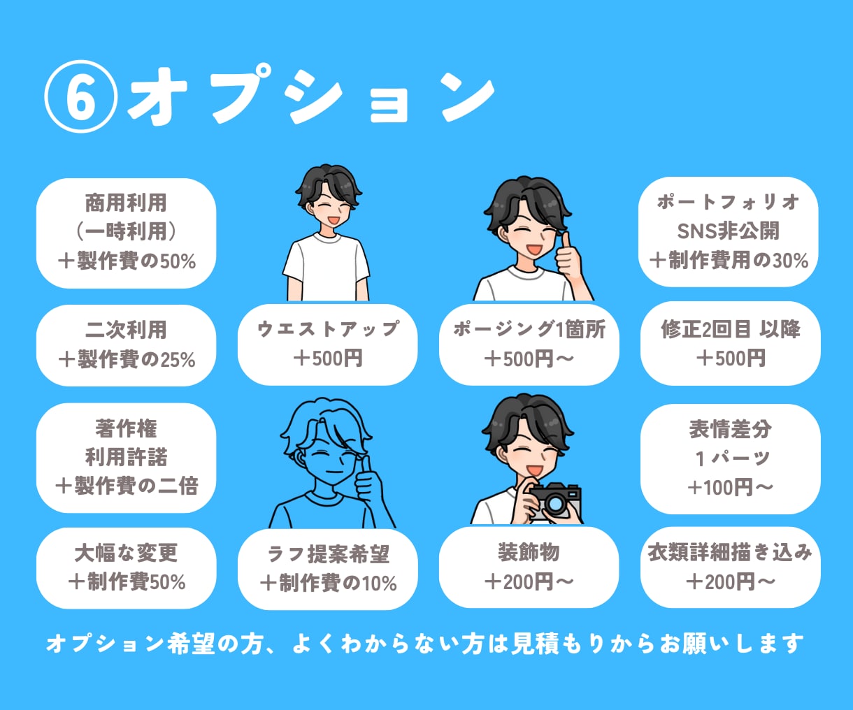 最短即日☆シンプルでクールな似顔絵アイコン描きます Twitterアイコンやインスタなどに目を惹くアイコンを⭐︎ イメージ8