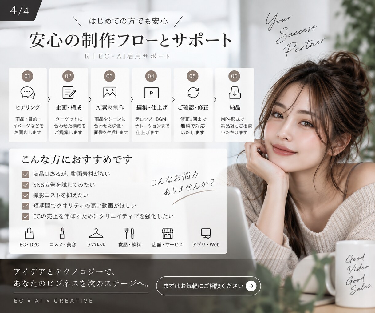 撮影不要｜SNS広告用のAI縦型動画を制作します 商品画像・URLから企画、AI映像、編集まで一括対応します イメージ4