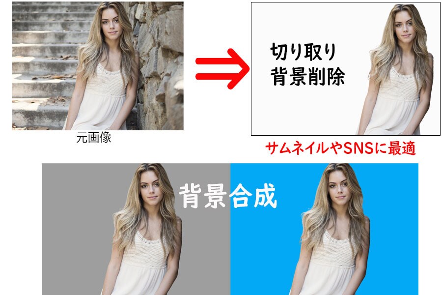急ぎ納品OK！（最短爆速仕上げ）背景を削除します 背景の切り抜き・合成・プロにお任せ下さい☆ イメージ1