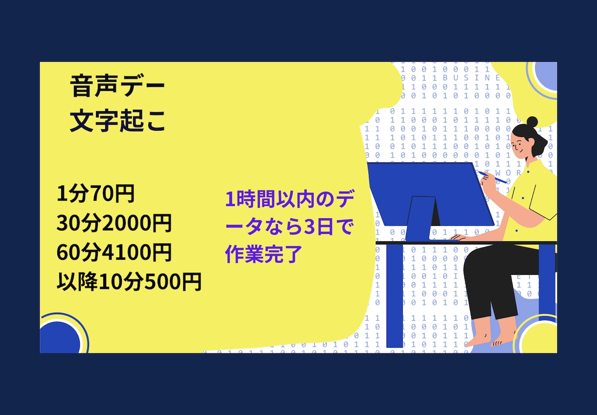 一分70円でミスなく文字起こします 格安の値段でミスを極限までなくした文字起こしです イメージ1