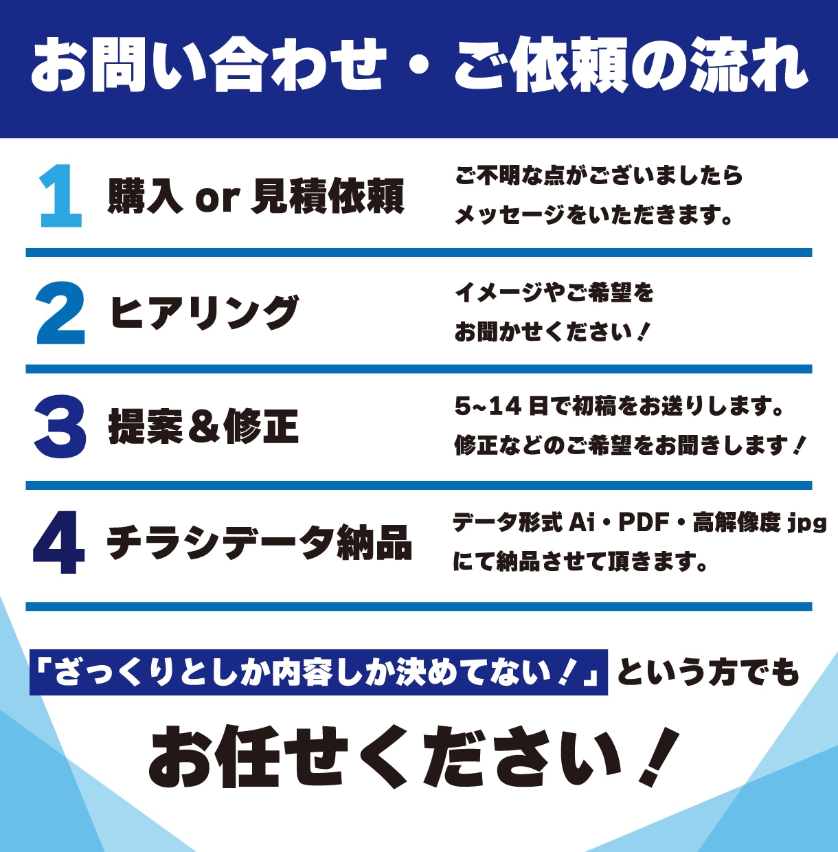 修正無制限！ポスティングチラシ制作します 初めてデザインを依頼される方もご安心してお任せ下さい！ イメージ3
