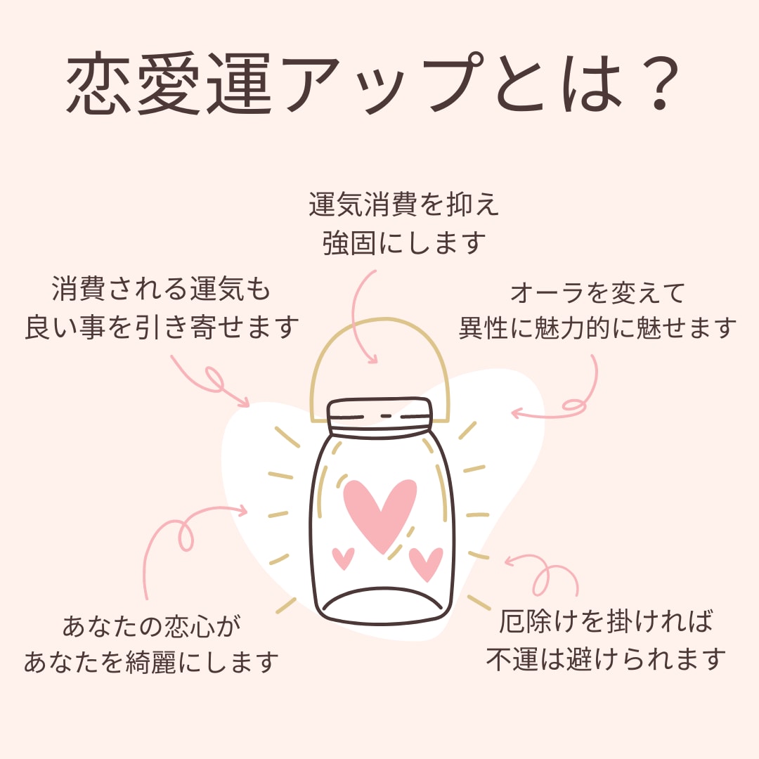 恋のご利益♡霊能者が恋愛運を極限アップします 片思い、両想い、同性愛、良縁、復縁…「恋のご利益」与えます イメージ4