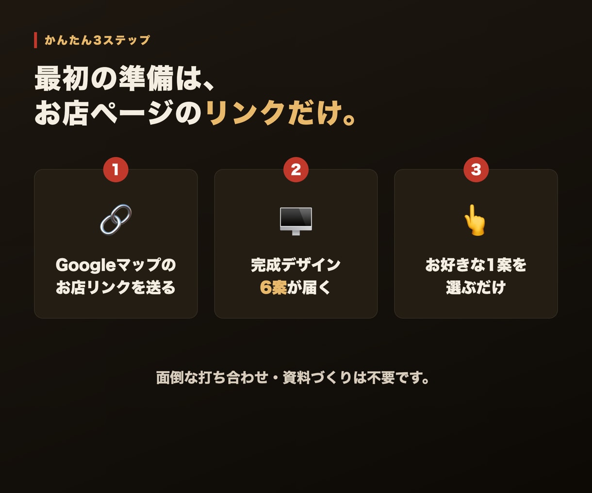 飲食店専門｜6案から選べるホームページを制作します Googleマップを基に6案作成。写真の反映から公開まで対応 イメージ2