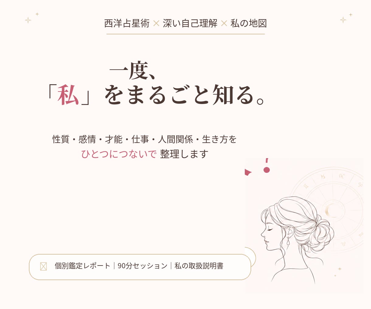 西洋占星術で自分を深く整理し「私の地図」を作ります あなたの性質・才能・仕事・人間関係・生き方を読み解きます イメージ1