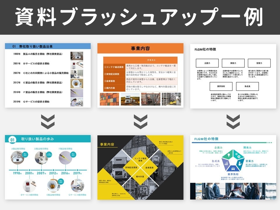 PowerPoint資料ブラッシュアップを承ります 「伝わる」「反応につながる」資料にブラッシュアップします イメージ1