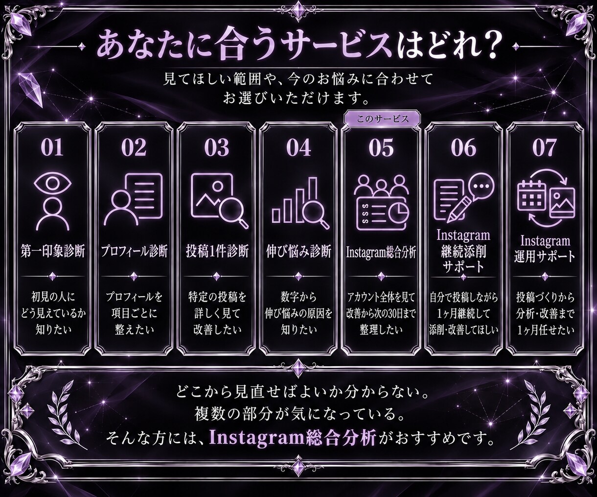 Instagramを総合分析し改善策をご提案します 投稿企画10案・30日運用方針までPDFで徹底提案 イメージ7