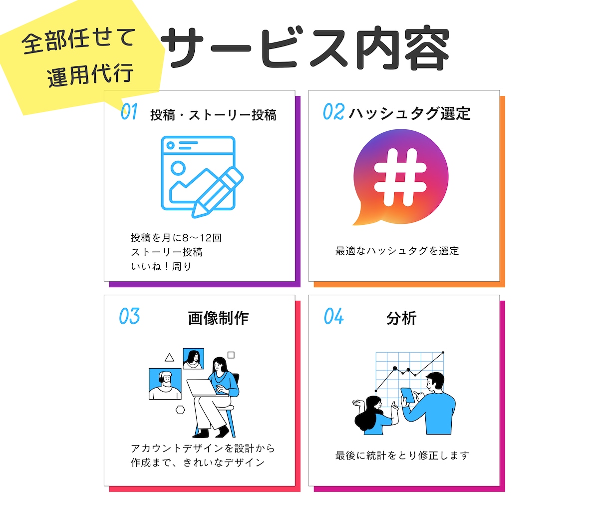 Instagram運用代行請け負います 〜投稿からいいね！コメント！全ておまかせください！〜 イメージ3