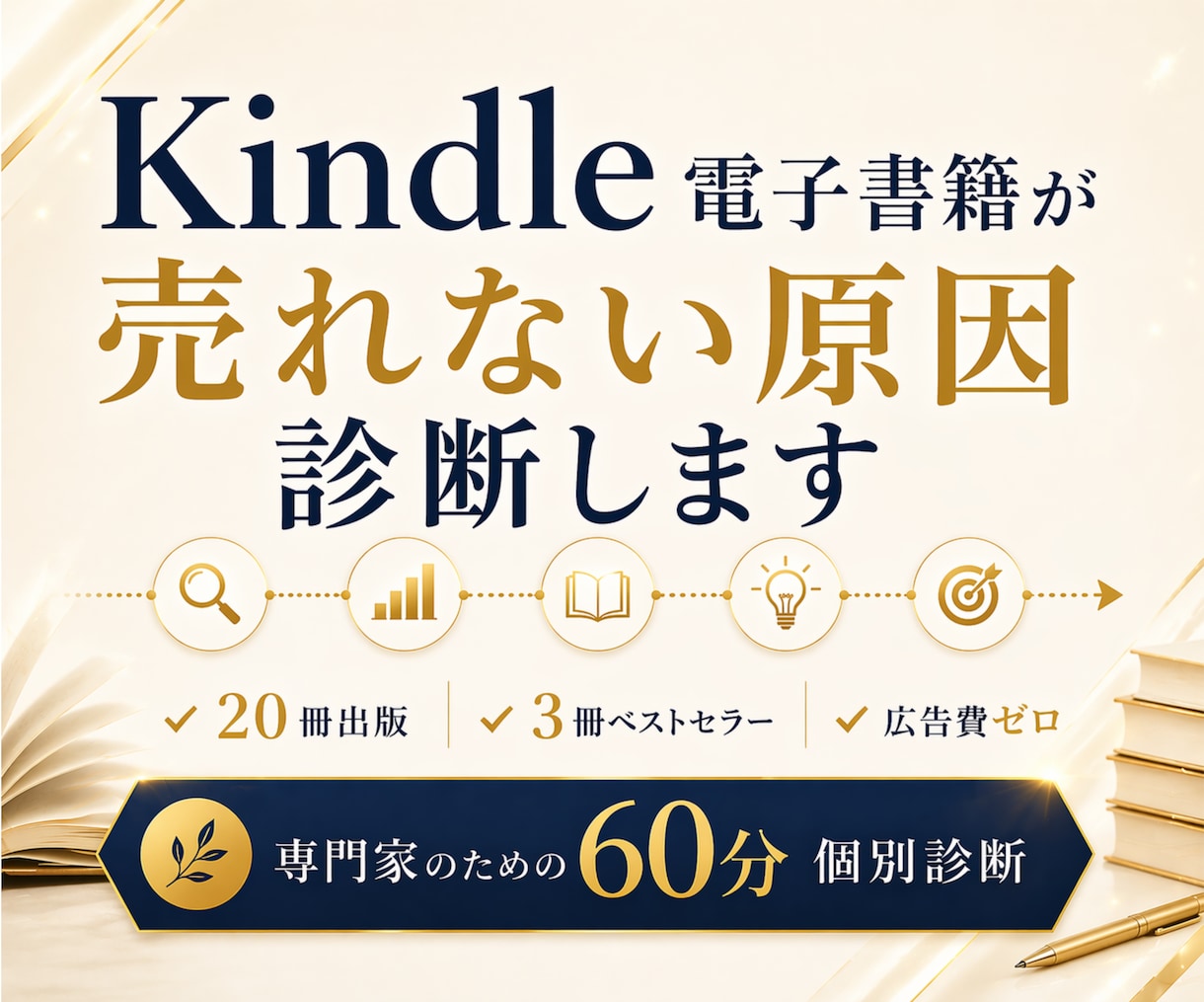 ベストセラー著者がKindle本を徹底診断します 60分ビデオチャットで売れない原因と改善策を提案 イメージ1