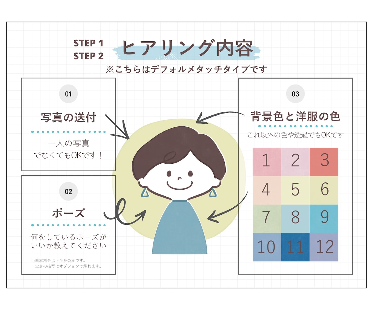 表情差分は1枚500円!あなたのアイコンを作ります 似顔絵実績200件以上。アート講師が描きます! イメージ4