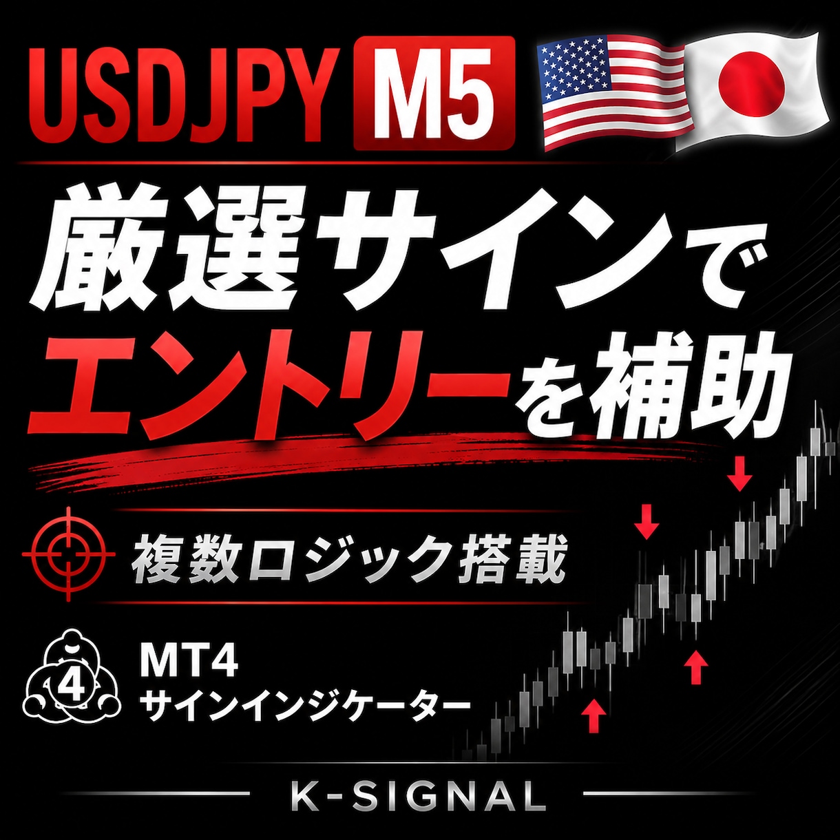 USDJPY M5 厳選サインで 補助 します USDJPY M5 複数ロジック搭載 K-SIGNAL イメージ1