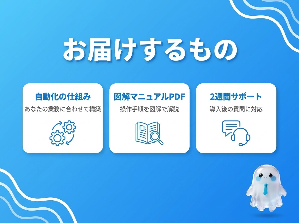 非エンジニアの定型業務1つをAIで自動化します X投稿1日8本を自動化した実運用者が、仕組み＋マニュアル納品 イメージ3