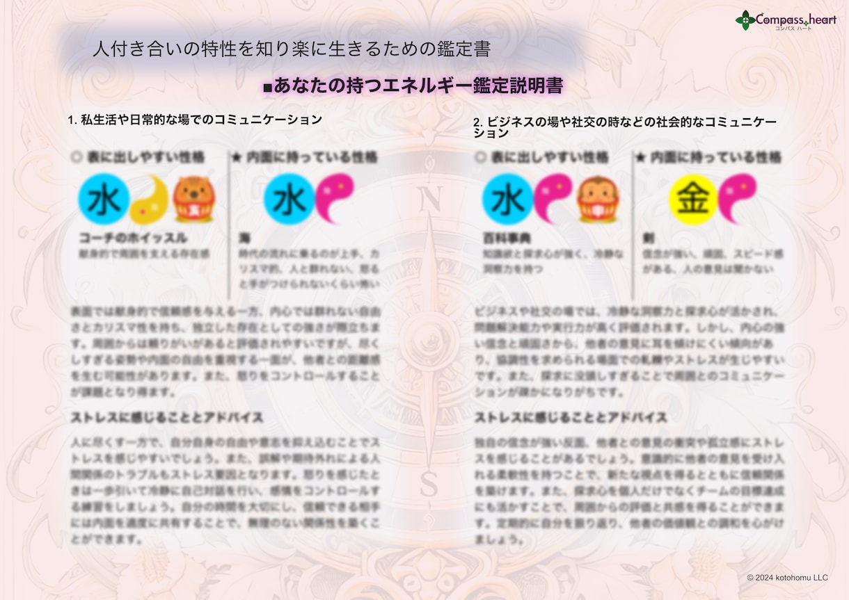 あなたの【人付き合いの特性を知る】鑑定書を作ります 理解しやすい図やタイプ鑑定で納得感の高い鑑定結果を作ります イメージ7