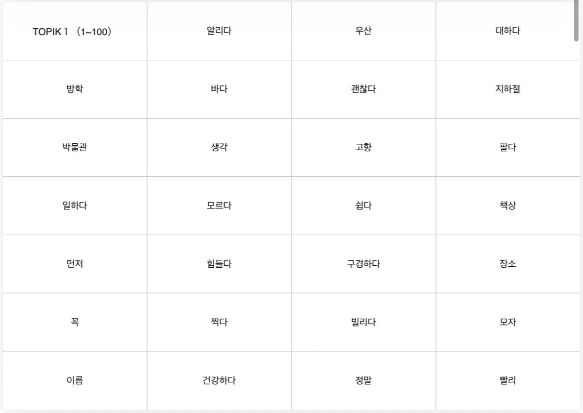 韓国語初心者 単語暗記手伝います 初心者向け　TOPIK対策！韓国語単語カード part1 イメージ1