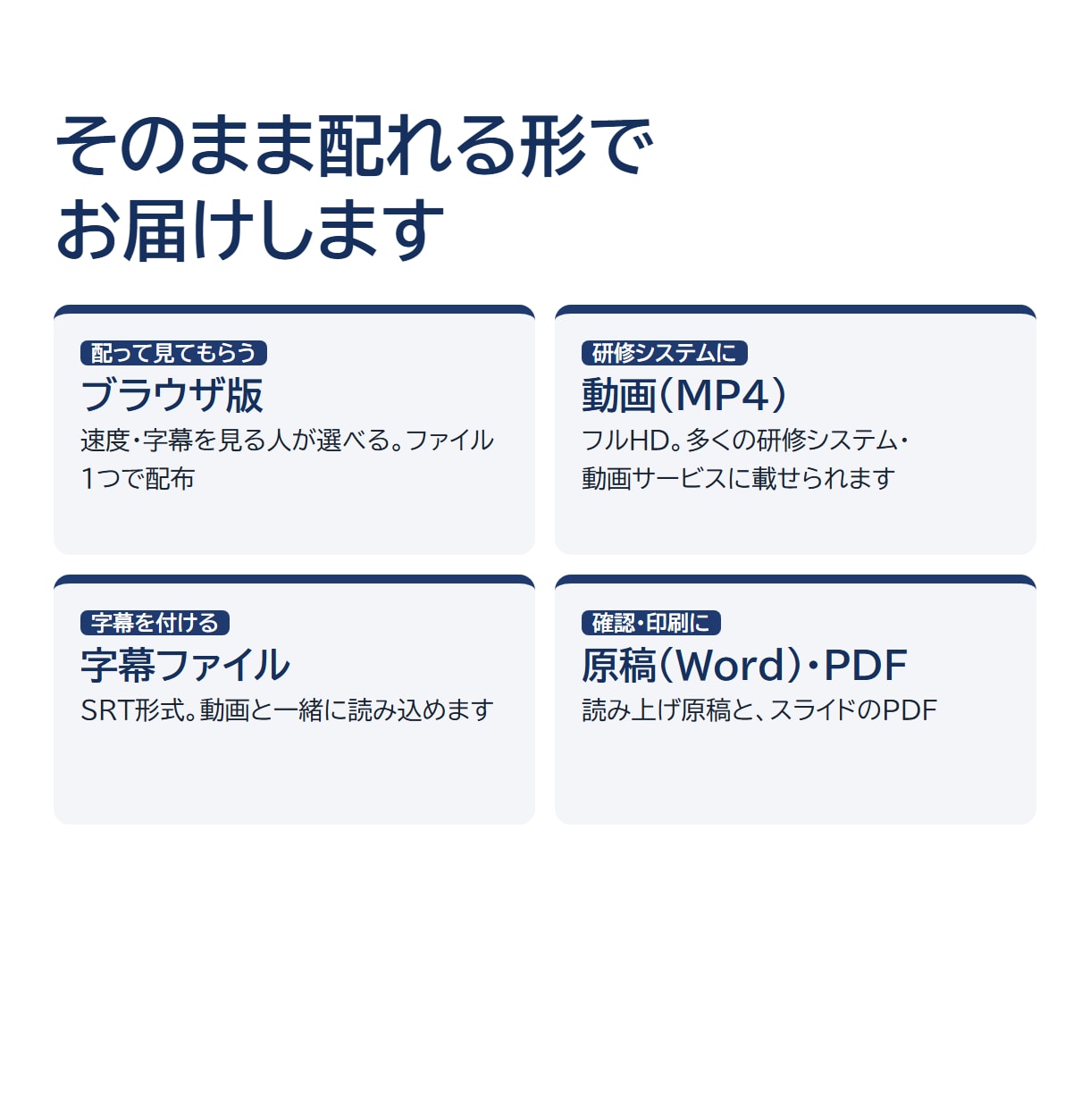研修資料をAI音声ナレーションつき教材にします 字幕・再生速度つき。動画MP4も納品。声は3種から試聴 イメージ5
