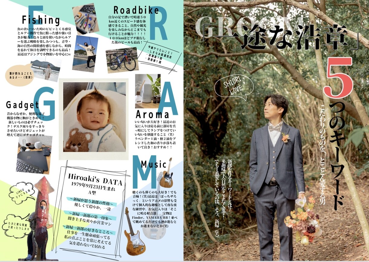 プロフィールブックの作戦のお手伝いをします 雑誌風プロフィールブック！テンプレート！ イメージ3