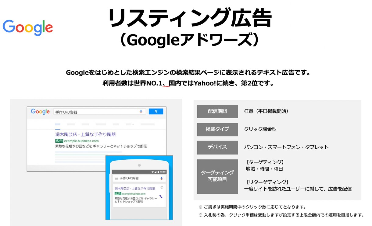 リスティング広告を専属運用代行いたします 専属担当で運用。アカウント開設から対応。1ヶ月間〜 イメージ3