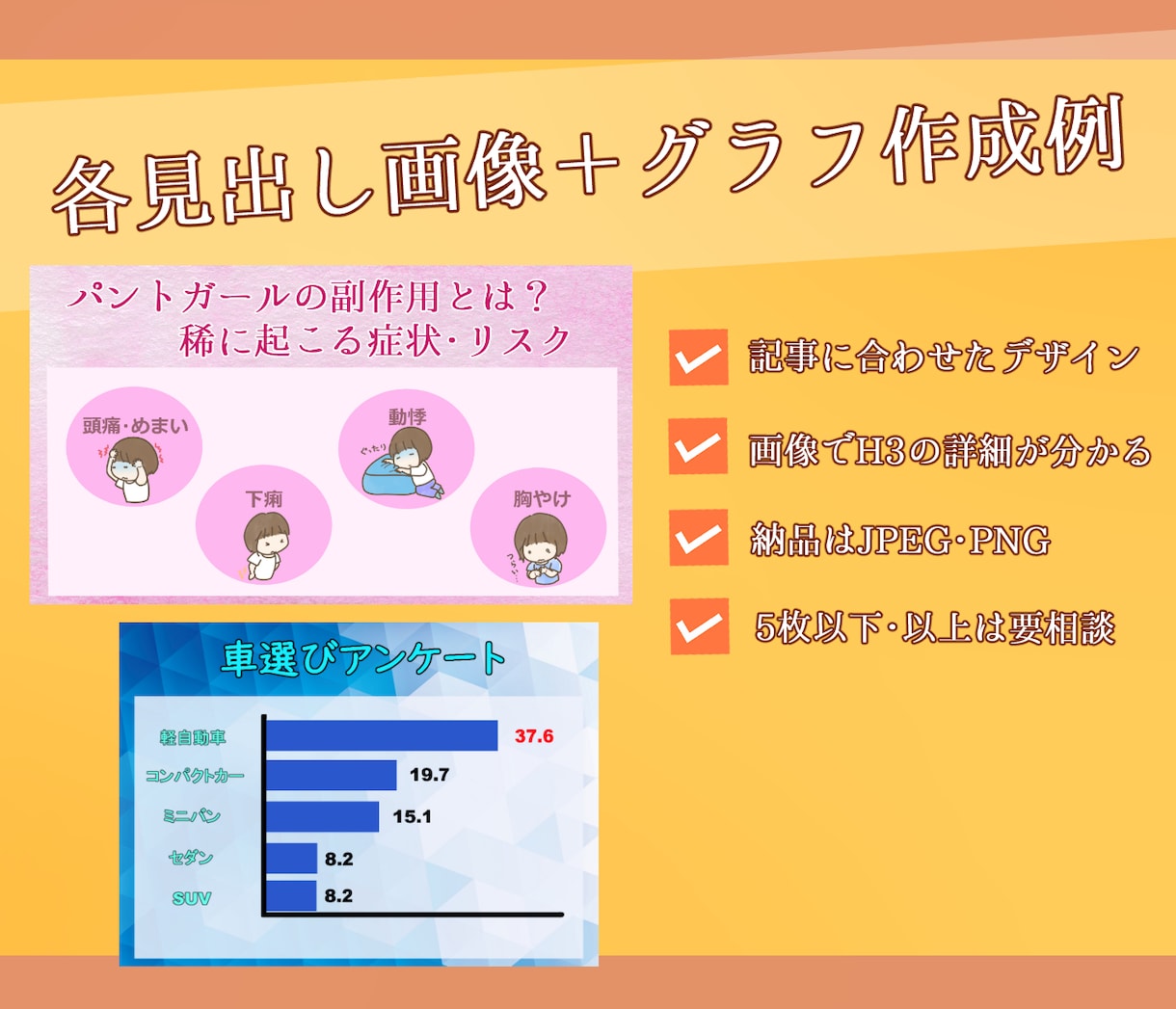 1文字1円～SEO記事作成＋画像作成承ります SEO記事の依頼と画像作成依頼が同時にできる！ イメージ2