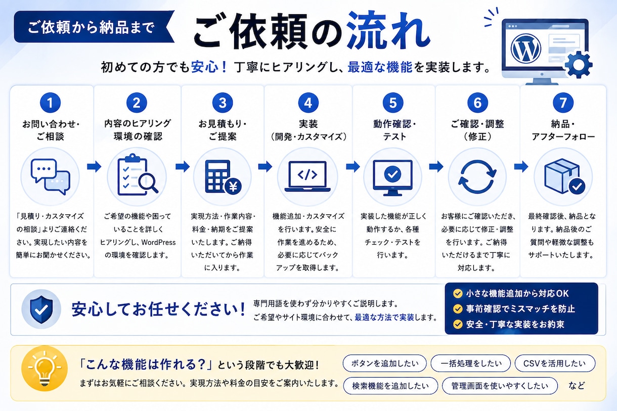 WordPressに欲しい機能を追加します 既存プラグインでは足りない機能も柔軟に実装します イメージ5