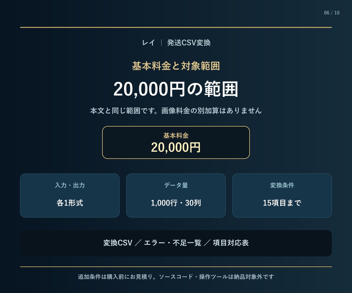 発送用CSVを指定形式に変換します 入力不足とエラー理由も分けて納品 イメージ6