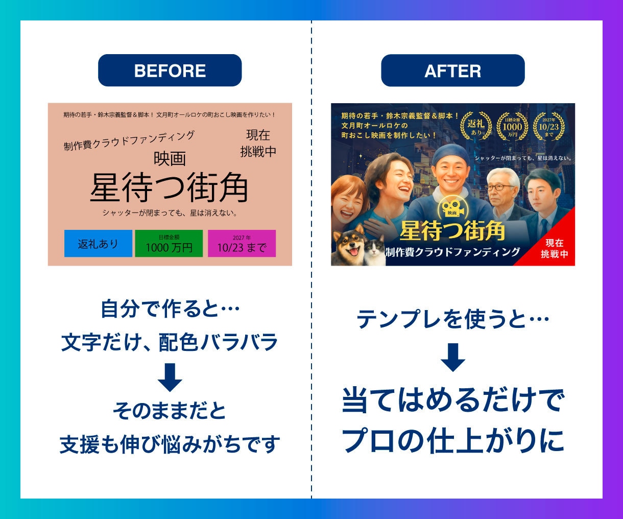 映画クラファン用Canvaテンプレートを販売します CAMPFIRE/READYFORの規定サイズです イメージ2