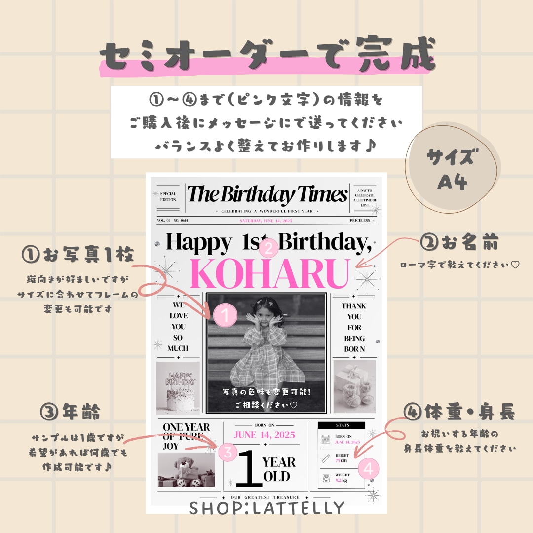 お写真で世界に一枚のバースデーポスター作ります 写真とお名前で作る世界に一枚だけの記念ポスター イメージ3