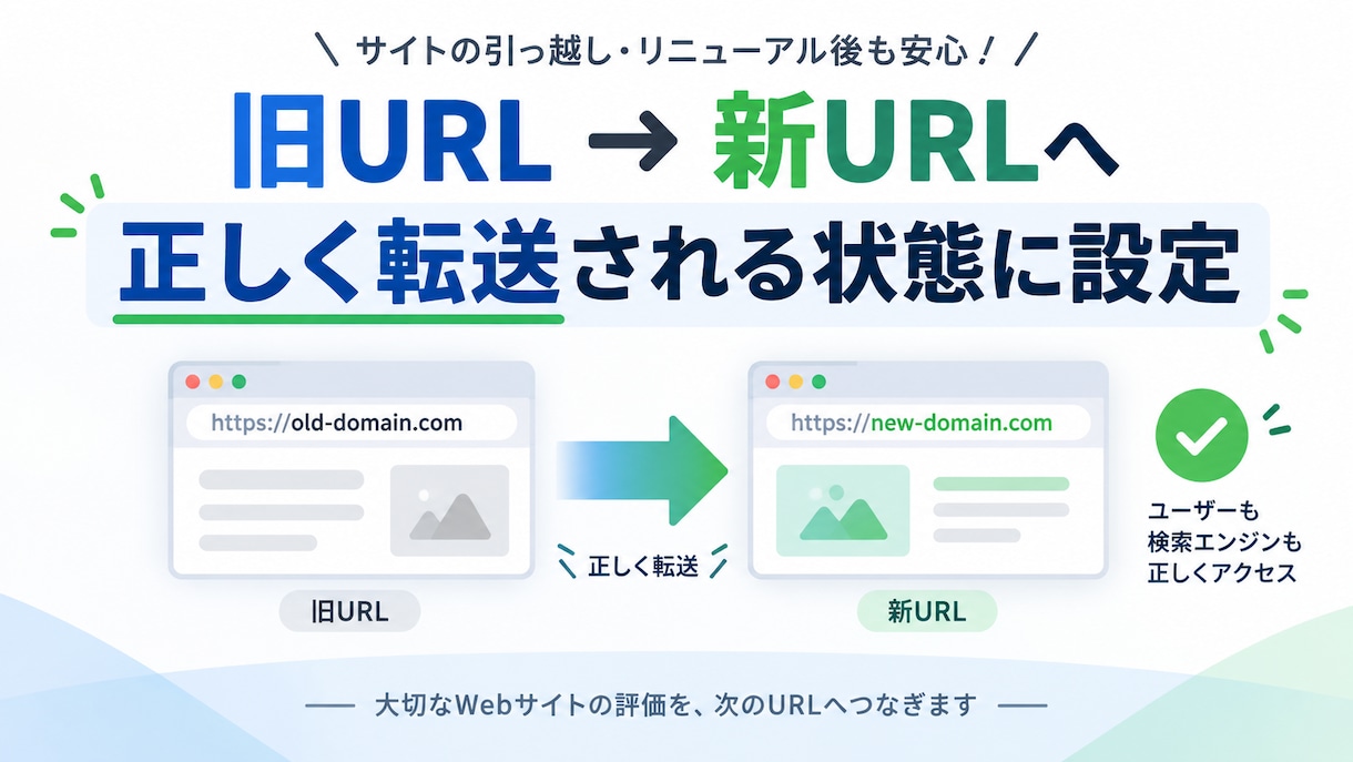WordPressの301リダイレクトを設定します URL変更後の転送設定をバックアップ・復元確認付きで対応 イメージ2