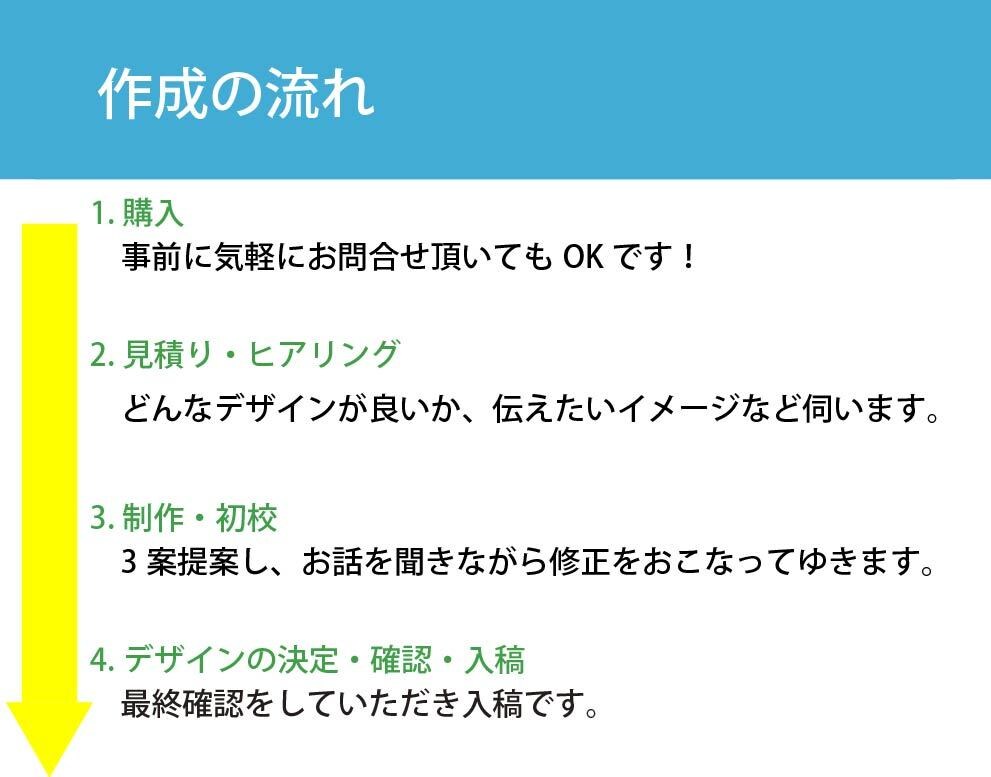 あなたの伝えたいをロゴにします あなただけのロゴをご提案します。 イメージ5