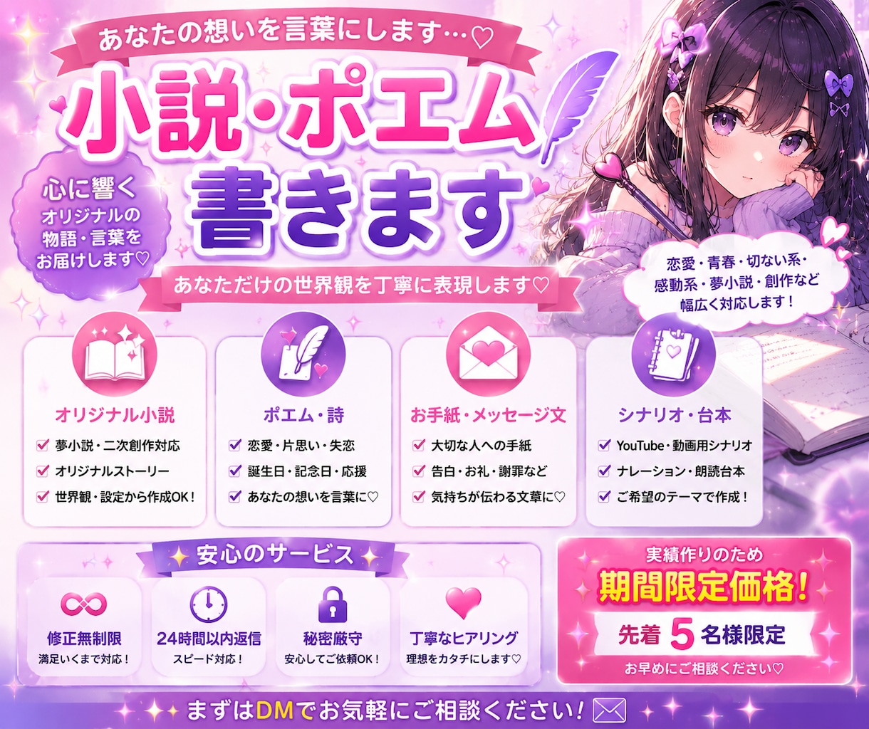 小説やポエム書きます あなたのテーマにあった小説やポエムを書きます。 イメージ1