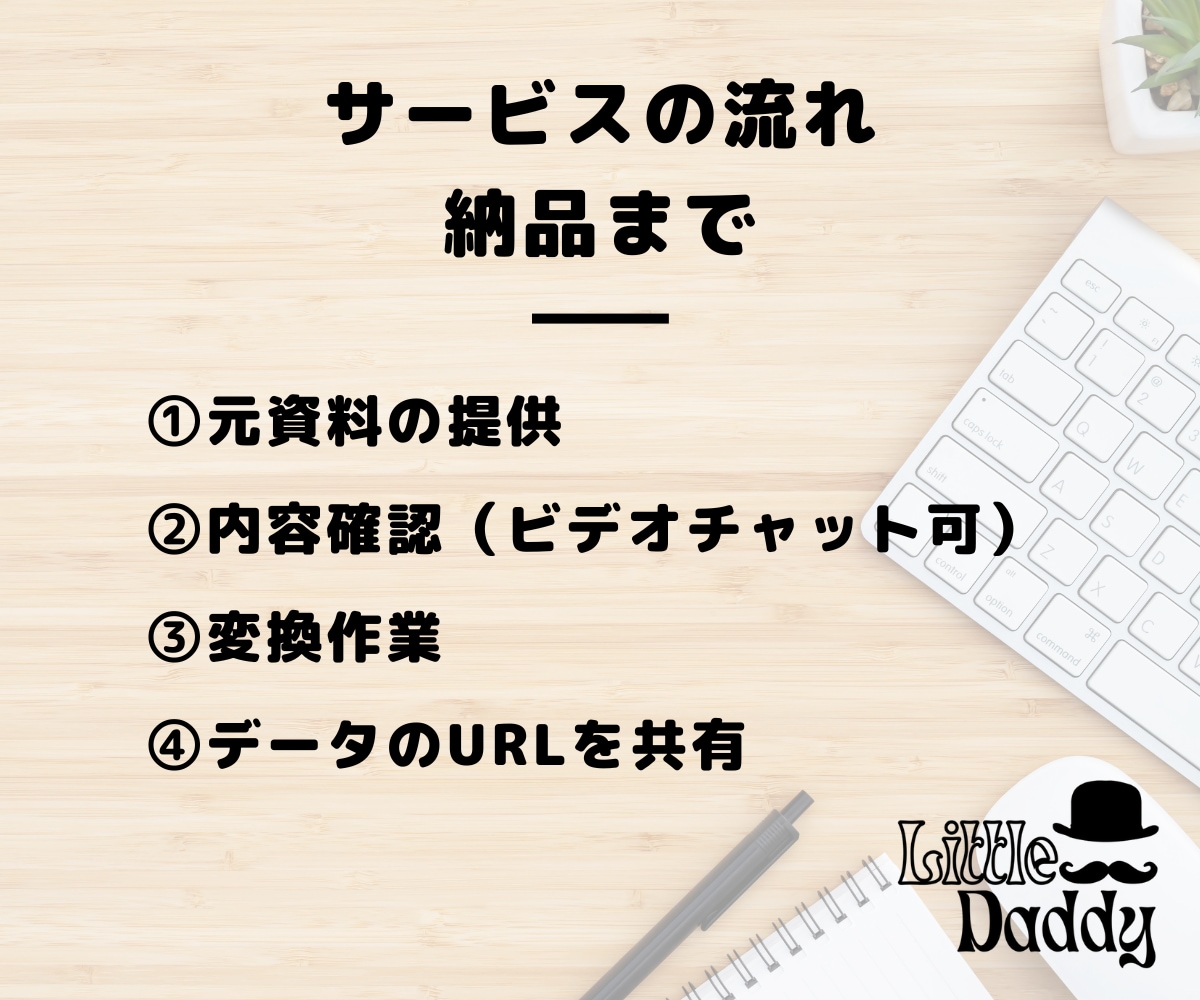 紙・PDFを編集可のGoogleデータに変換します 紙やPDFでしか残ってない資料を編集可能なデータに変換します イメージ9