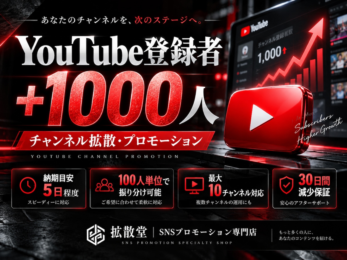 YouTube登録者1000人拡散・集客します 収益化/保証付き/丁寧な対応/格安提供 イメージ1
