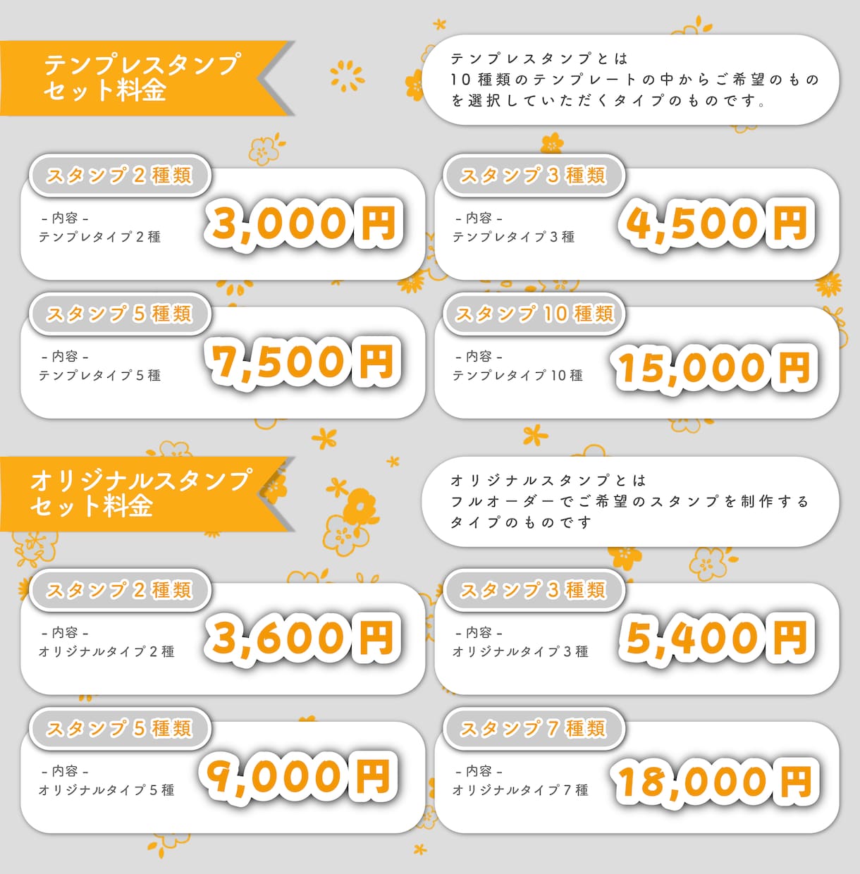 キャンペーン中 ✧ スタンプ等を制作いたします テンプレートでお気軽お手軽！商用利可！お得なプランも！ イメージ2