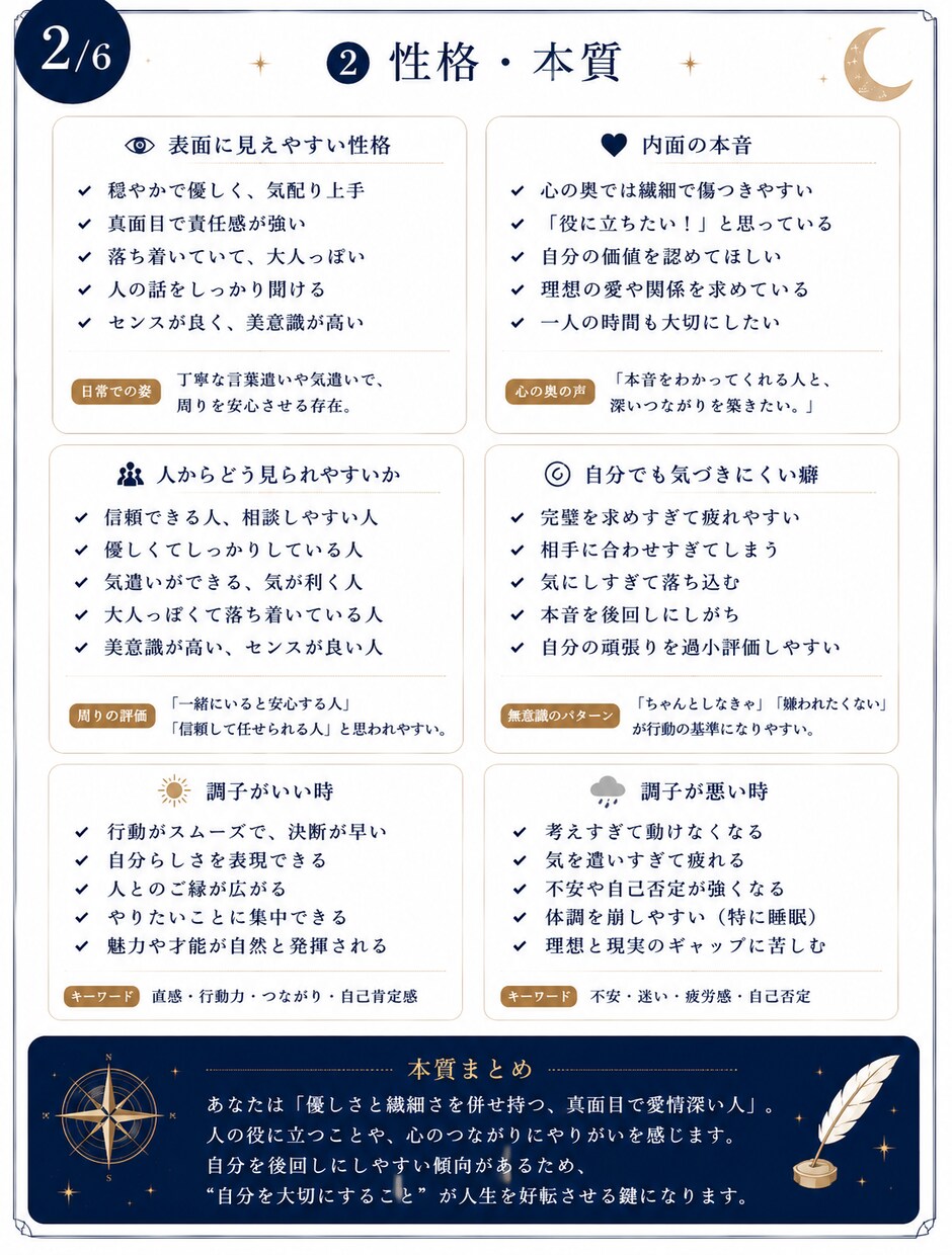西洋占星術で人生の全体像を読み解きます 迷いが消える。あなただけの人生設計図 イメージ2