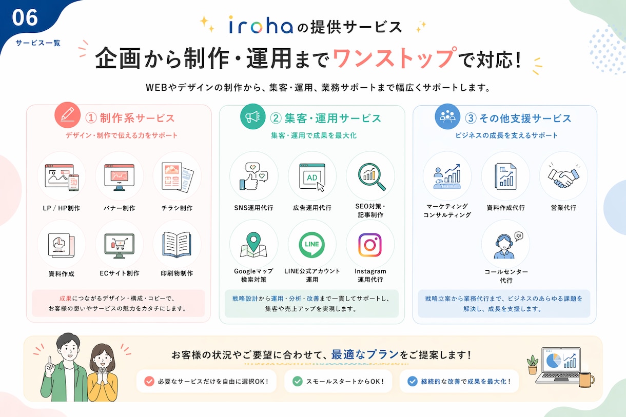 1人分でマーケターとデザイナーを提供します デザイナーとマーケターとディレクターをワンセットに イメージ5