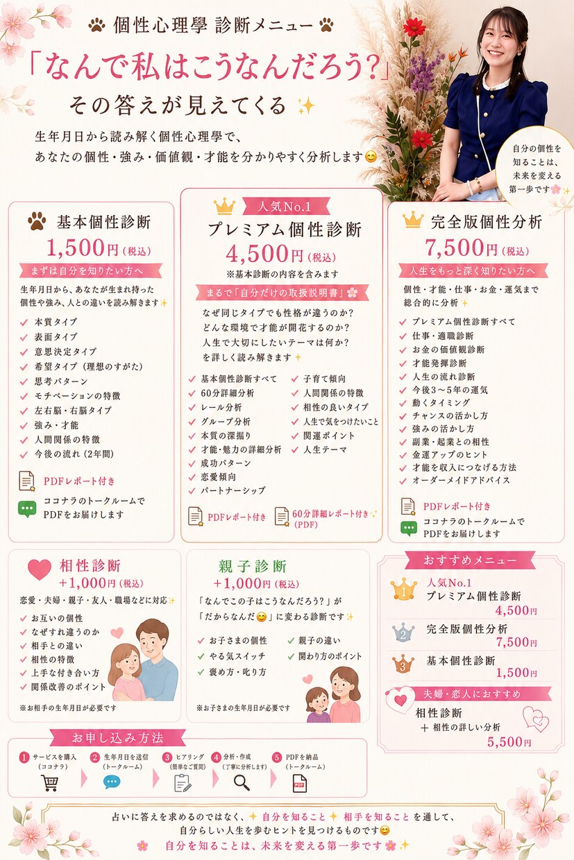 生年月日から読み解く個性・才能・人間関係分析します 本本質・才能・価値観を知り、自分らしく生きるヒントをお届け。 イメージ3