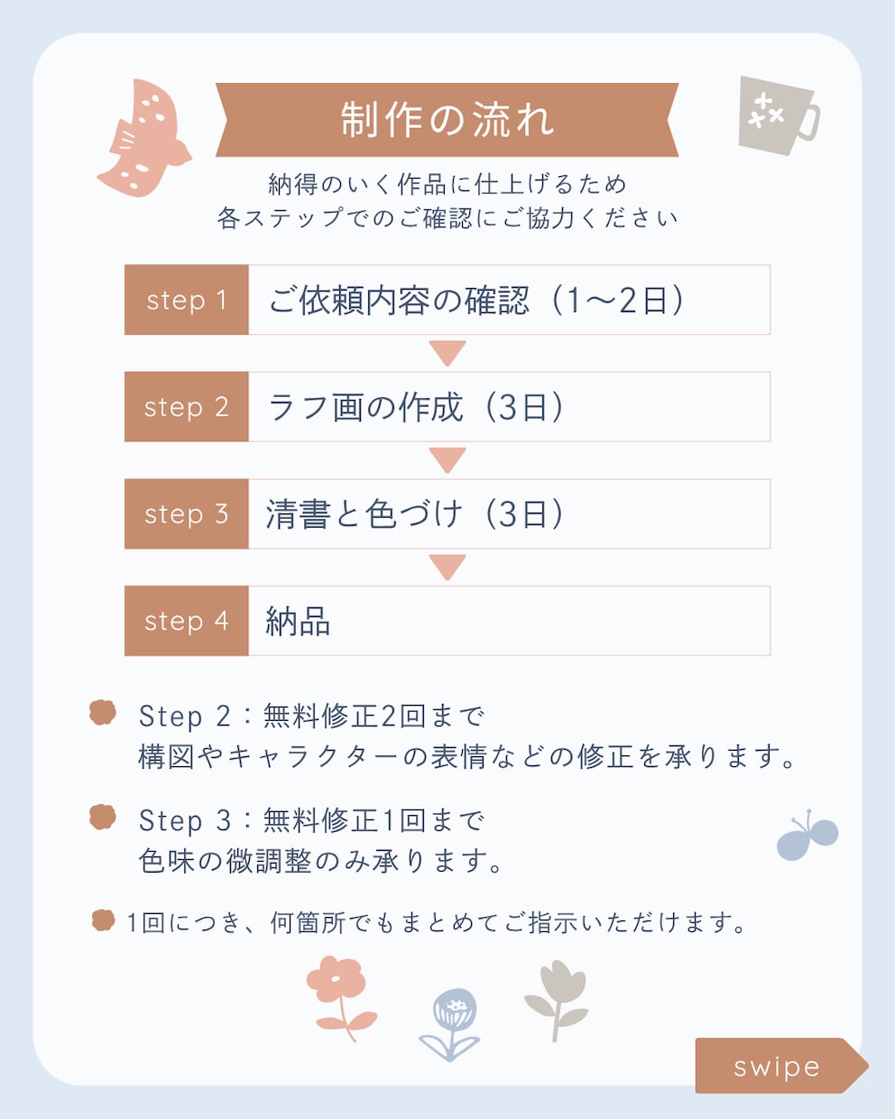 先着5件は低価格！ちびキャラアイコンを描きます ゆるくてかわいい癒されるキャラクター！ イメージ5