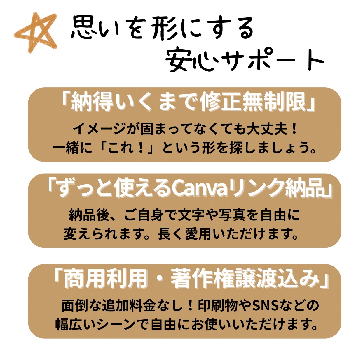 コンセプトを形に！カフェ風ロゴを丁寧に作成します お店の毎日を彩る。想いに寄り添ったトータルデザインを提案 イメージ7