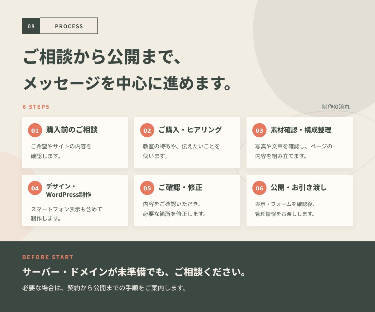 教室・スクール向けのホームページを制作します 3ページ75,000円｜制作事例に掲載可能な方を2件募集 イメージ9
